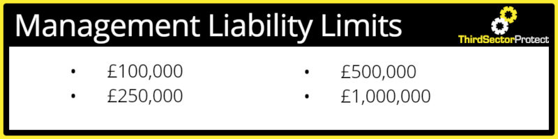 The management liability limits available for sports club insurance: 100,000; 250,000; 500,000 & 1,000,000.