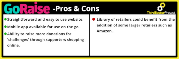 Pros and Cons of the Donate while you shop site, GoRaise.