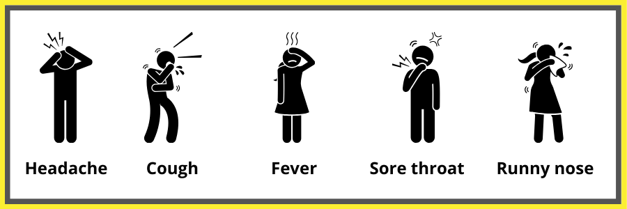Some of the symptoms of coronavirus include: Headache, cough, fever, sore throat & runny nose. 